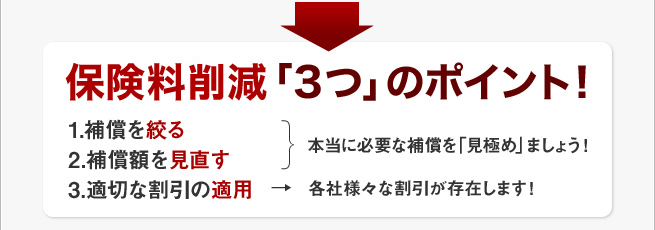保険料削減「3つ」のポイント！